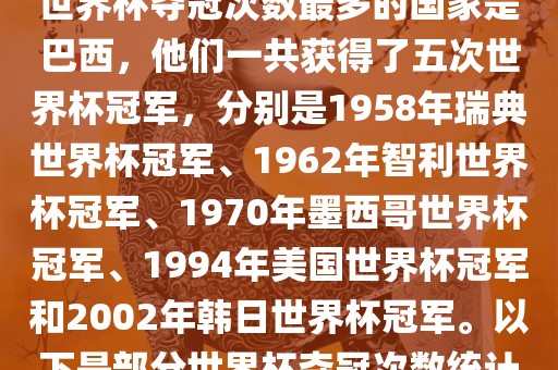 世界杯夺冠次数最多的国家是巴西，他们一共获得了五次世界杯冠军，分别是1958年瑞典世界杯冠军、1962年智利世界杯冠军、1970年墨西哥世界杯冠军、1994年美国世界杯冠军和2002年韩日世界杯冠军。以下是部分世界杯夺冠次数统计