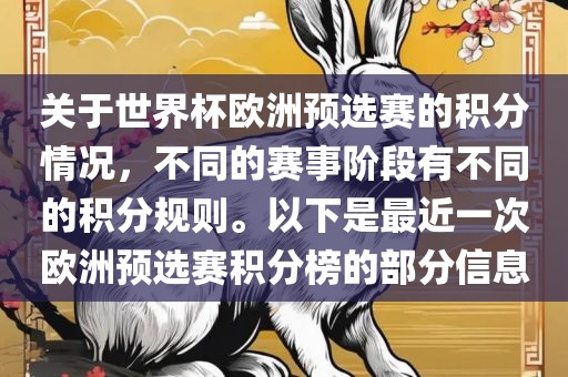关于世界杯欧洲预选赛的积分情况，不同的赛事阶段有不同的积分规则。以下是最近一次欧洲预选赛积分榜的部分信息